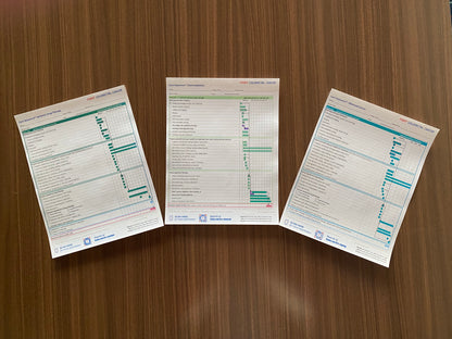 Care Sequence tear pads